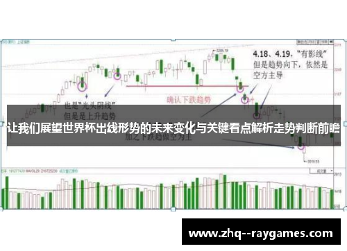 让我们展望世界杯出线形势的未来变化与关键看点解析走势判断前瞻