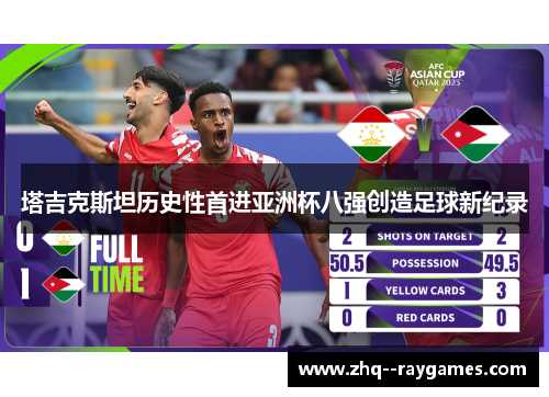 塔吉克斯坦历史性首进亚洲杯八强创造足球新纪录