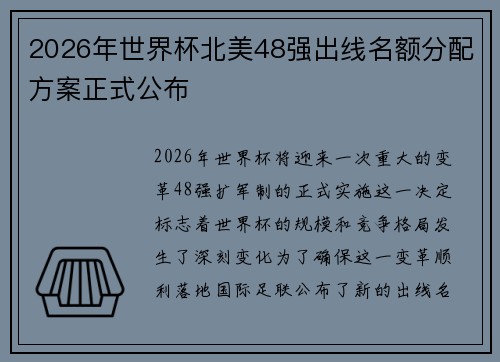 2026年世界杯北美48强出线名额分配方案正式公布